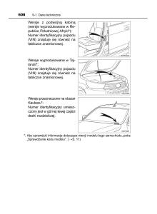 Toyota-Hilux-VIII-8-AN120-AN130-instrukcja-obslugi page 608 min