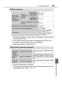 Toyota-Hilux-VIII-8-AN120-AN130-instrukcja-obslugi page 625 min