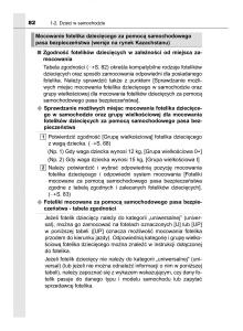 Toyota-Hilux-VIII-8-AN120-AN130-instrukcja-obslugi page 82 min