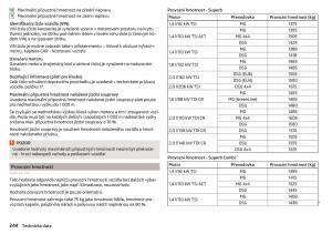 Skoda-Superb-III-3-navod-k-obsludze page 246 min