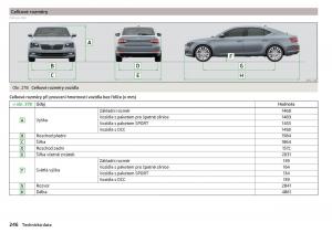 Skoda-Superb-III-3-navod-k-obsludze page 248 min