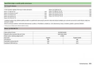 Skoda-Superb-III-3-navod-k-obsludze page 255 min