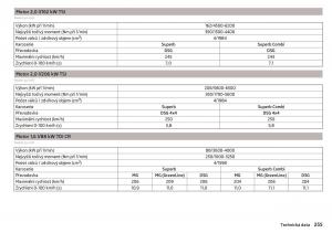 Skoda-Superb-III-3-navod-k-obsludze page 257 min