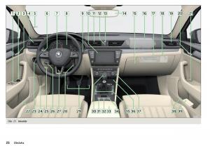 Skoda-Superb-III-3-navod-k-obsludze page 28 min