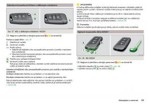 Skoda-Superb-III-3-navod-k-obsludze page 55 min