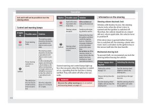 Seat-Alhambra-II-2-owners-manual page 134 min