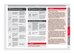 Seat-Alhambra-II-2-owners-manual page 141 min