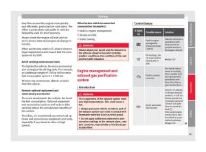 Seat-Alhambra-II-2-owners-manual page 153 min