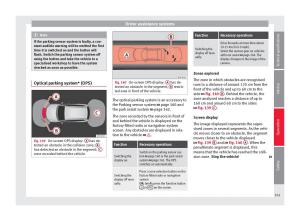 Seat-Alhambra-II-2-owners-manual page 163 min