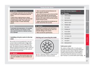 Seat-Alhambra-II-2-owners-manual page 185 min