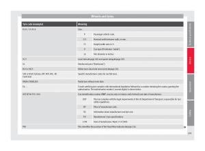 Seat-Alhambra-II-2-owners-manual page 241 min