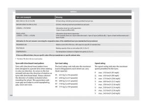 Seat-Alhambra-II-2-owners-manual page 242 min