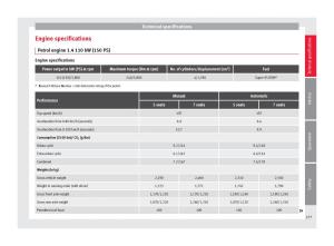 Seat-Alhambra-II-2-owners-manual page 279 min