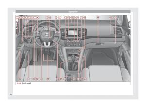 Seat-Alhambra-II-2-owners-manual page 40 min