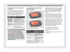 Seat-Alhambra-II-2-owners-manual page 60 min