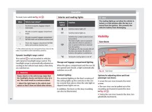 Seat-Alhambra-II-2-owners-manual page 82 min