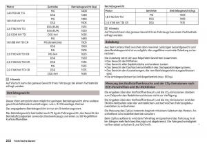 Skoda-Superb-III-3-Handbuch page 264 min