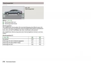 Skoda-Superb-III-3-Handbuch page 272 min