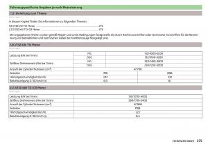 Skoda-Superb-III-3-Handbuch page 277 min