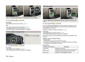 Skoda-Superb-III-3-Bilens-instruktionsbog page 103 min