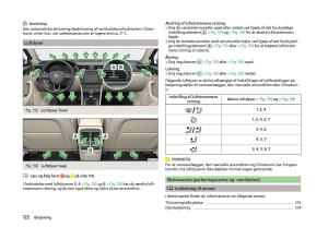 Skoda-Superb-III-3-Bilens-instruktionsbog page 125 min