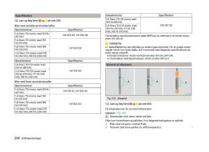 Skoda-Superb-III-3-Bilens-instruktionsbog page 209 min