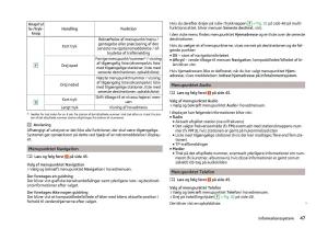 Skoda-Superb-III-3-Bilens-instruktionsbog page 50 min