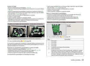 Skoda-Superb-III-3-manual-del-propietario page 258 min