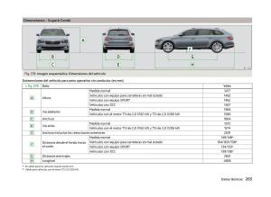 Skoda-Superb-III-3-manual-del-propietario page 268 min