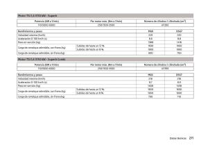 Skoda-Superb-III-3-manual-del-propietario page 274 min