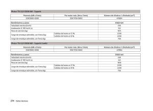 Skoda-Superb-III-3-manual-del-propietario page 277 min