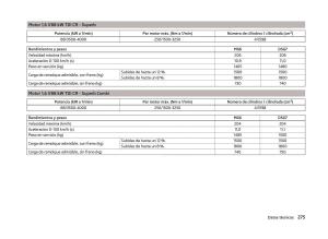 Skoda-Superb-III-3-manual-del-propietario page 278 min