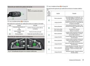 Skoda-Superb-III-3-manual-del-propietario page 54 min