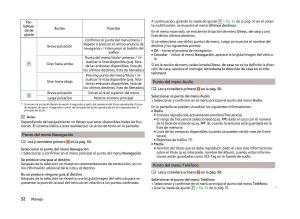 Skoda-Superb-III-3-manual-del-propietario page 55 min