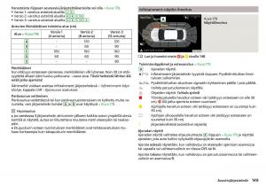 Skoda-Superb-III-3-omistajan-kasikirja page 151 min