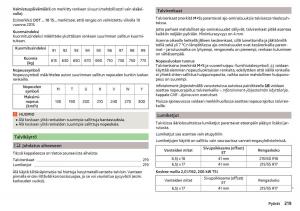 Skoda-Superb-III-3-omistajan-kasikirja page 221 min