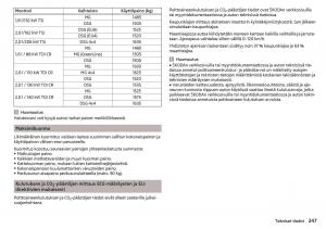 Skoda-Superb-III-3-omistajan-kasikirja page 249 min