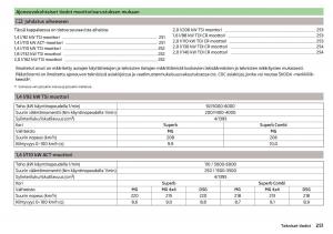 Skoda-Superb-III-3-omistajan-kasikirja page 253 min