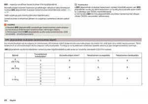 Skoda-Superb-III-3-omistajan-kasikirja page 26 min