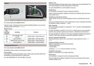 Skoda-Superb-III-3-omistajan-kasikirja page 47 min