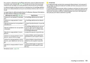 Skoda-Superb-III-3-manuel-du-proprietaire page 135 min