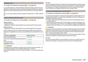 Skoda-Superb-III-3-manuel-du-proprietaire page 229 min