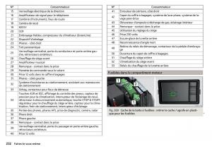 Skoda-Superb-III-3-manuel-du-proprietaire page 254 min