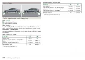 Skoda-Superb-III-3-manuel-du-proprietaire page 266 min