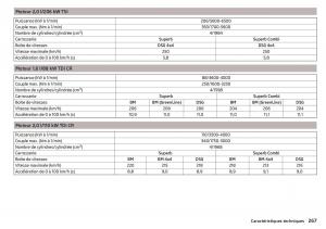 Skoda-Superb-III-3-manuel-du-proprietaire page 269 min