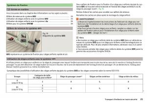 Skoda-Superb-III-3-manuel-du-proprietaire page 27 min