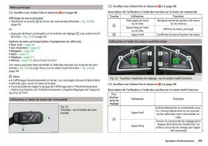 Skoda-Superb-III-3-manuel-du-proprietaire page 51 min