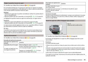 Skoda-Superb-III-3-manuel-du-proprietaire page 67 min