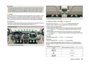 Skoda-Superb-III-3-vlasnicko-uputstvo page 126 min