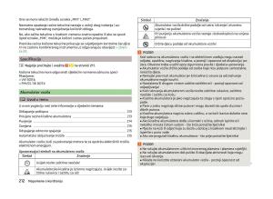 Skoda-Superb-III-3-vlasnicko-uputstvo page 215 min